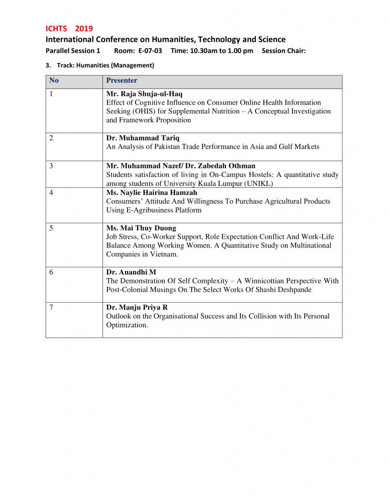 Parallel Session Format Parallel Session – 2nd International Conference on Humanities ...