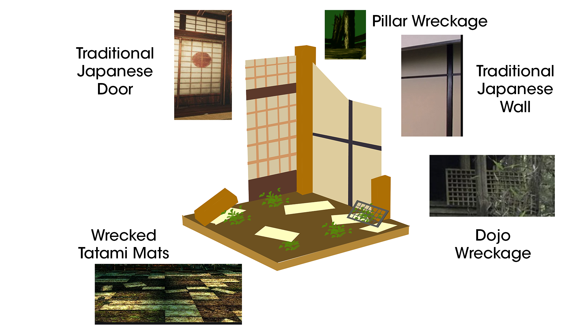 Final Year Project_005