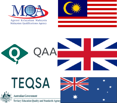 flags